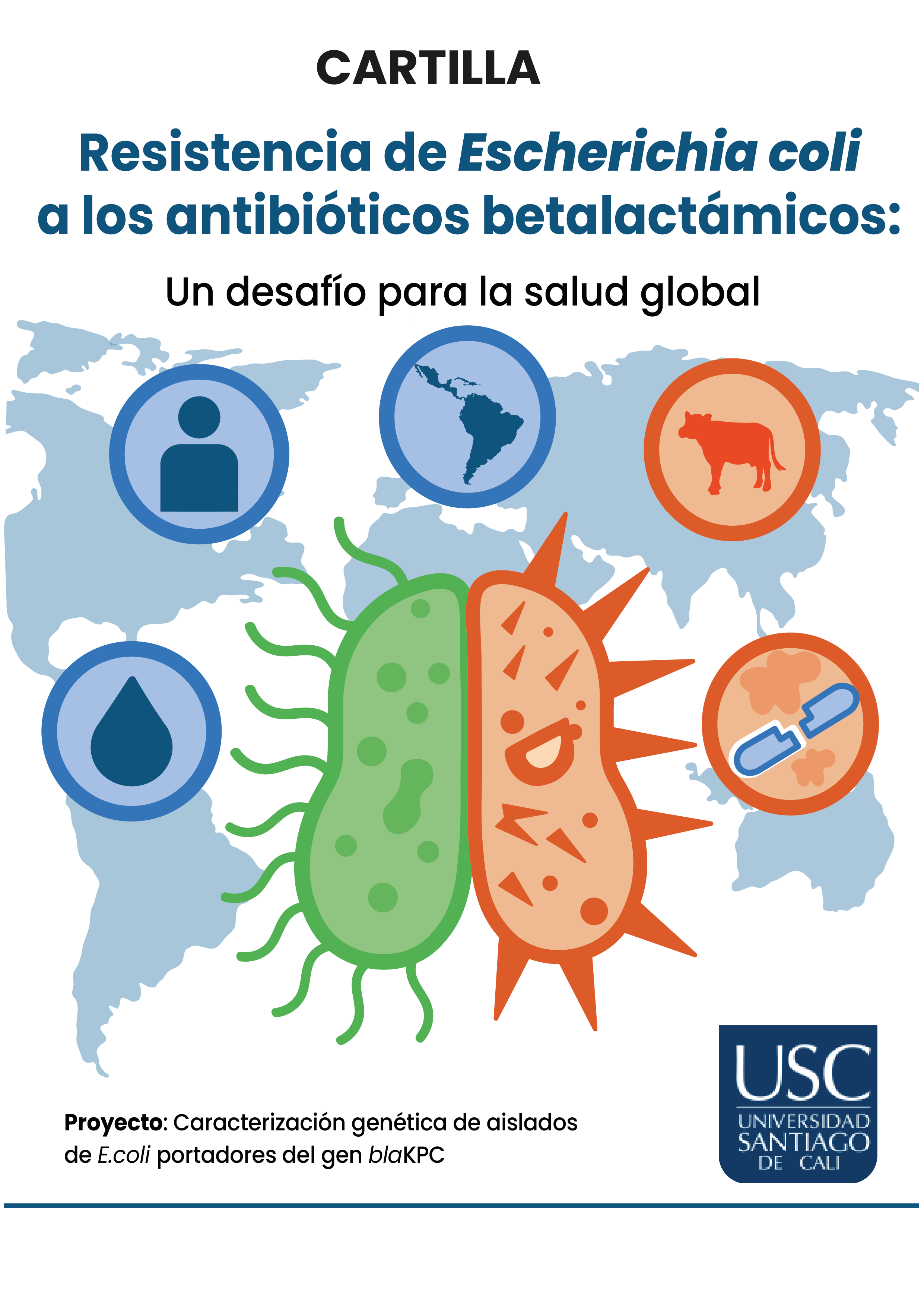 Cartilla USC